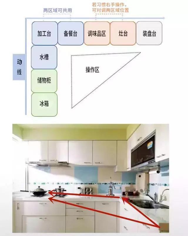 新买的沙发太大，客厅放不下，后悔当初装修时没有考虑家具的尺寸