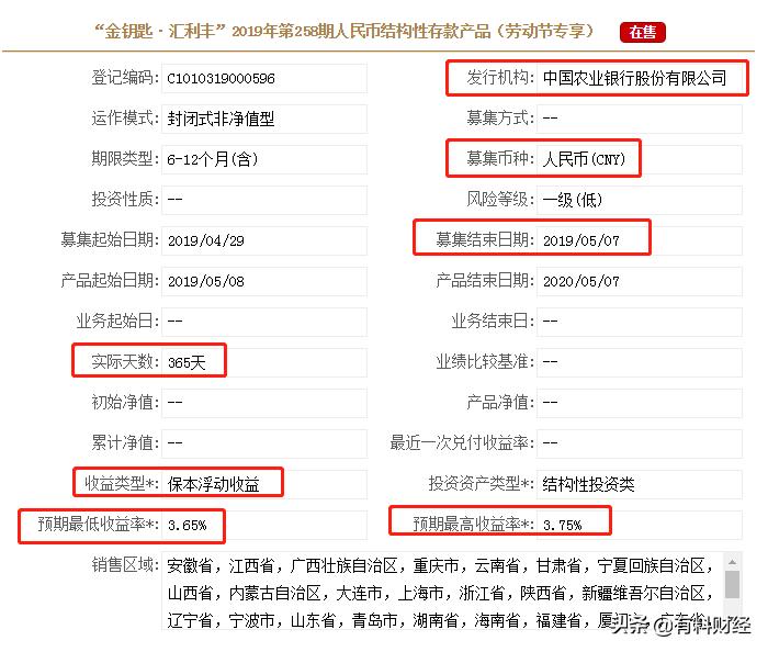 在售高收益银行理财产品排行榜,目前银行保本理财最好的产品