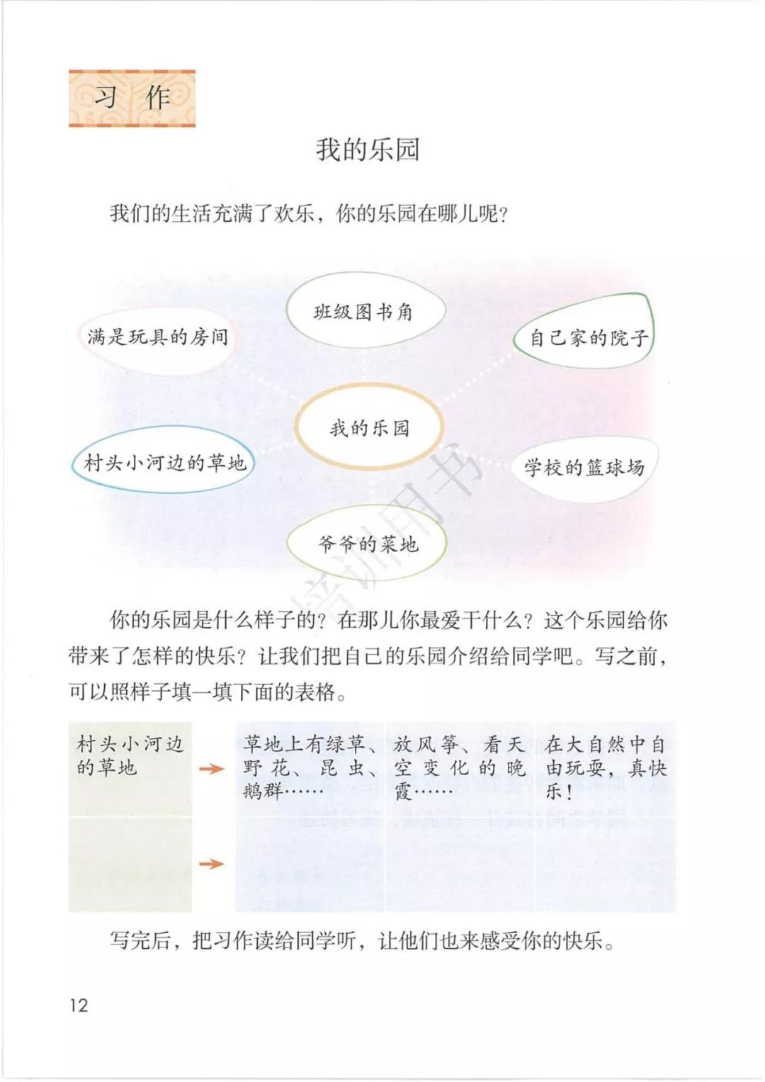 鍥涘勾绾ч亾寰蜂笌娉曟不涓嬪唽鐢靛瓙璇炬湰,閮ㄧ紪鍥涘勾绾ц鏂囦笅鍐岃鏈數瀛愮増