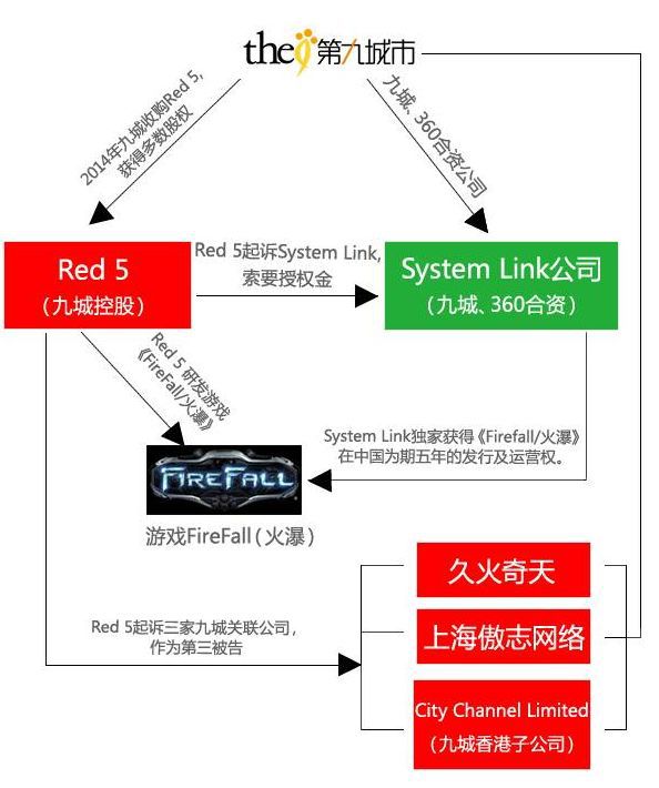 17辆豪车、“不欠钱就是神经病”：贾跃亭的新男人，比他还坑