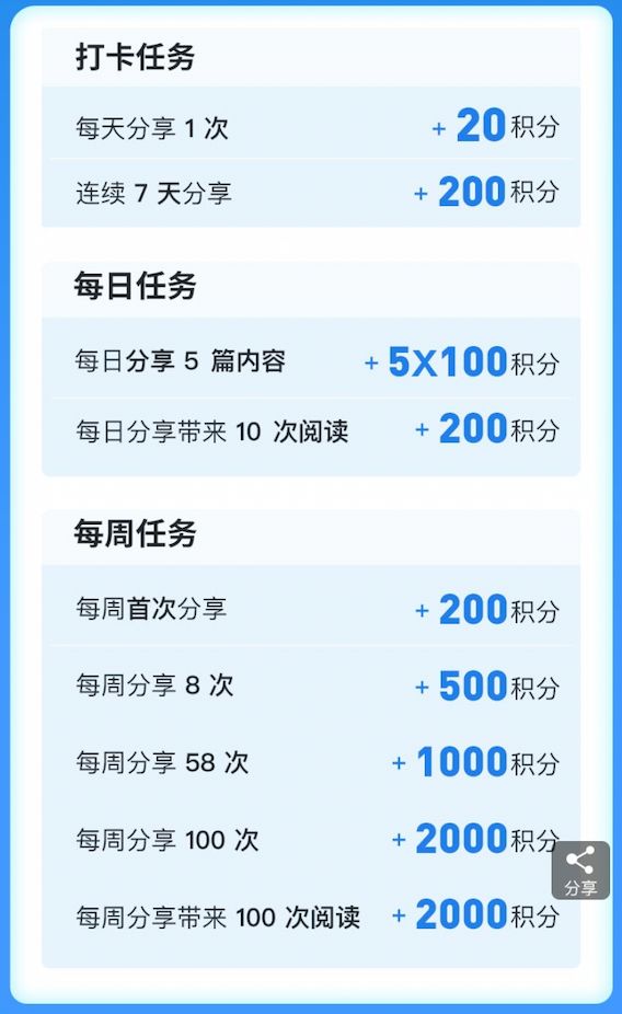 被宅的假期,被宅家的日子