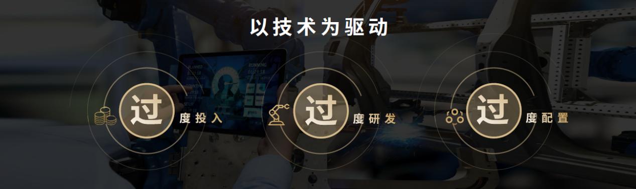 浅谈WEY品牌到底有多优秀？3年收获30万+用户信赖