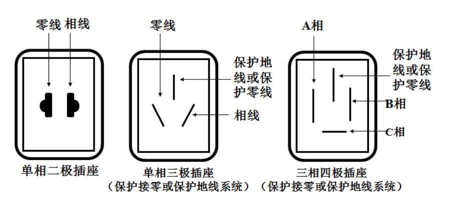 电气岗位必须关注的安全事项,电路人员如何保证设备安全