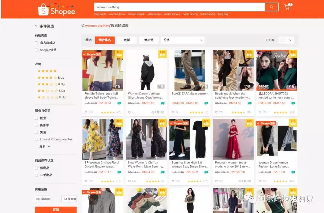 东南亚电商shopee做什么产品,shopee跨境电商如何选站点