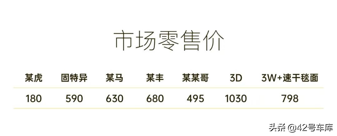 特斯拉model3最新款脚垫,最新款特斯拉model3脚垫