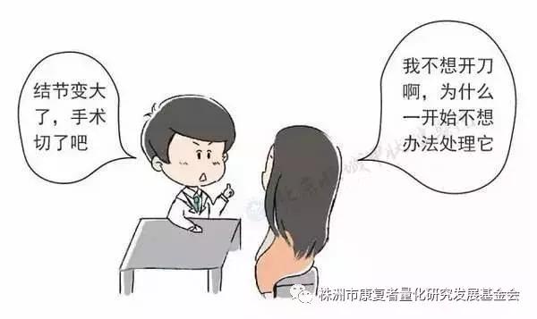 更年期甲状腺结节自愈案例,甲状腺康复的案例