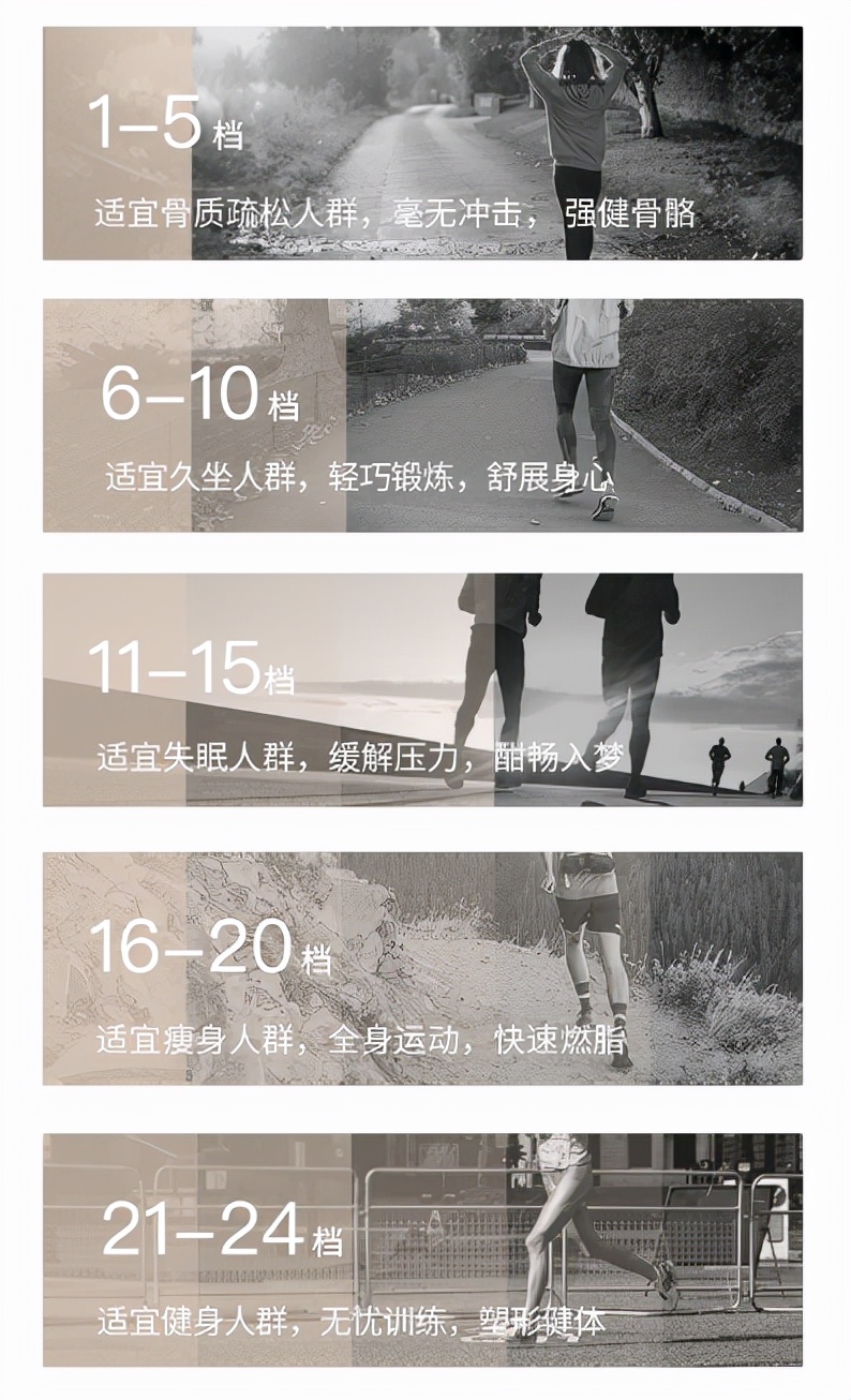 莫比智能椭圆机meh3202,莫比椭圆机3202使用说明