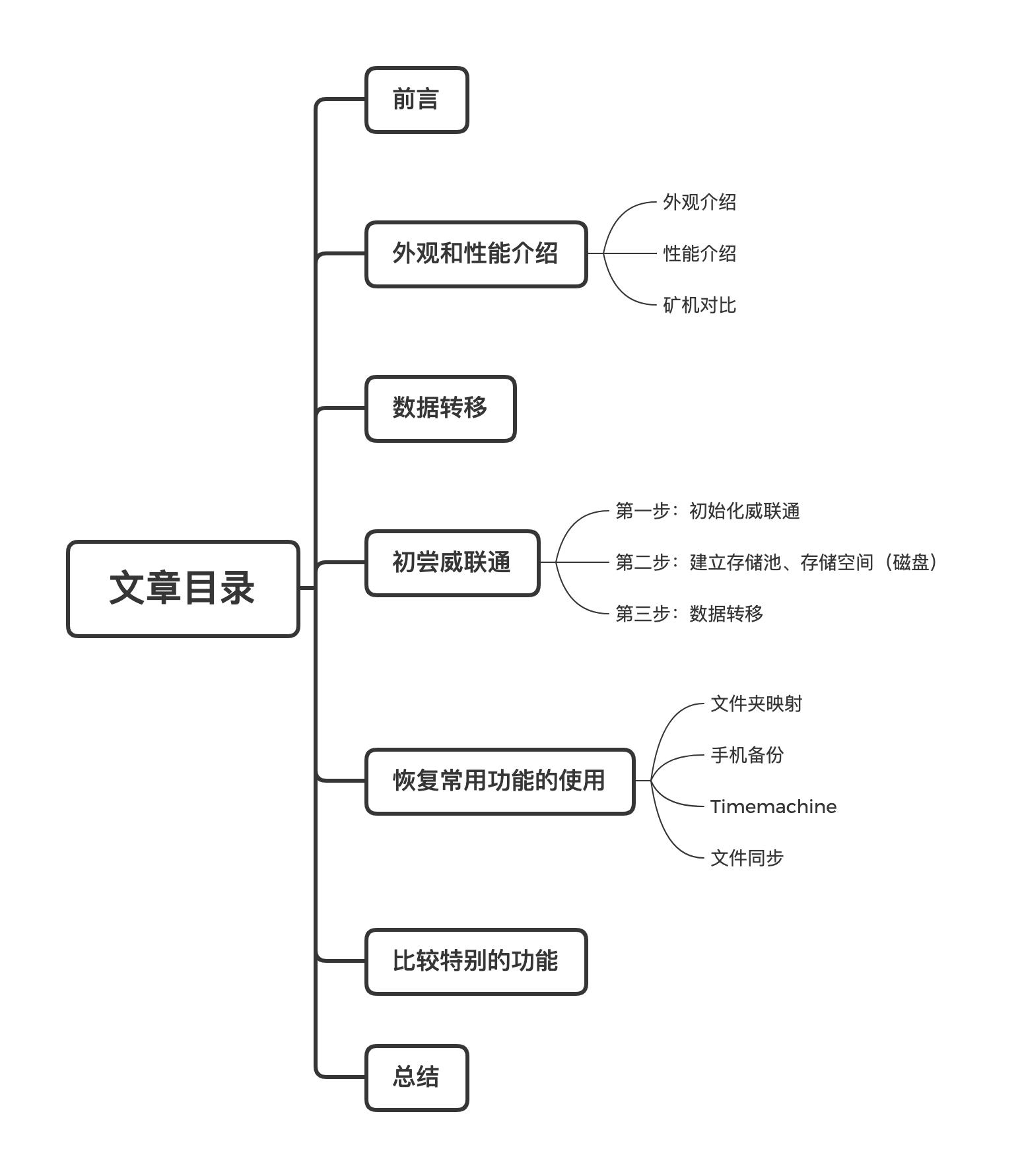 濞佽仈閫歯as鎬庝箞杩佺Щ鏁版嵁,濞佽仈閫歯as杩佺Щ鏁版嵁