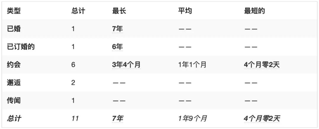 顶流女星整容后遗症,顶流整容失败