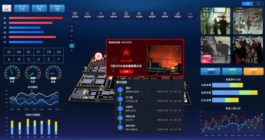 运营感觉无能为力怎么办,运营乏力