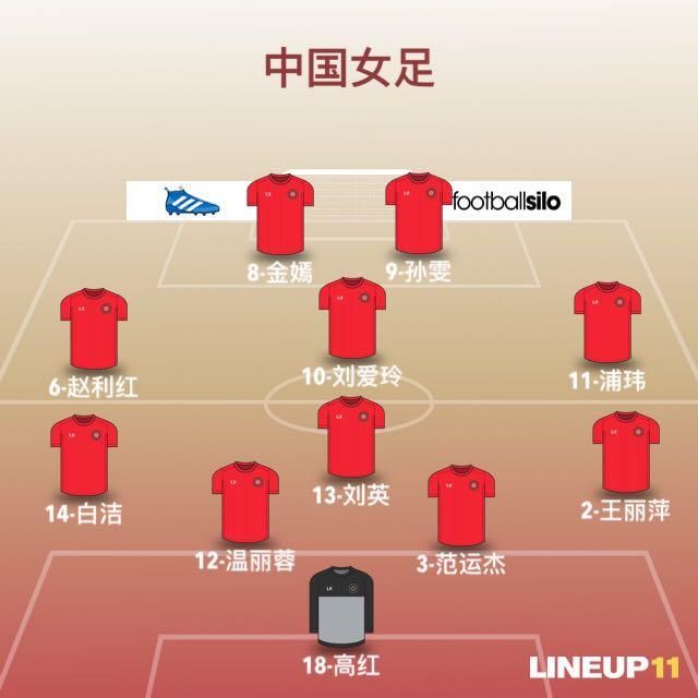 99年女足成员,1999年女足球员现状