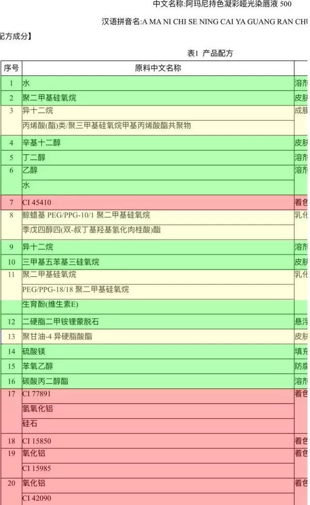 阿玛尼小胖丁染唇液,阿玛尼小胖丁唇膏怎么用