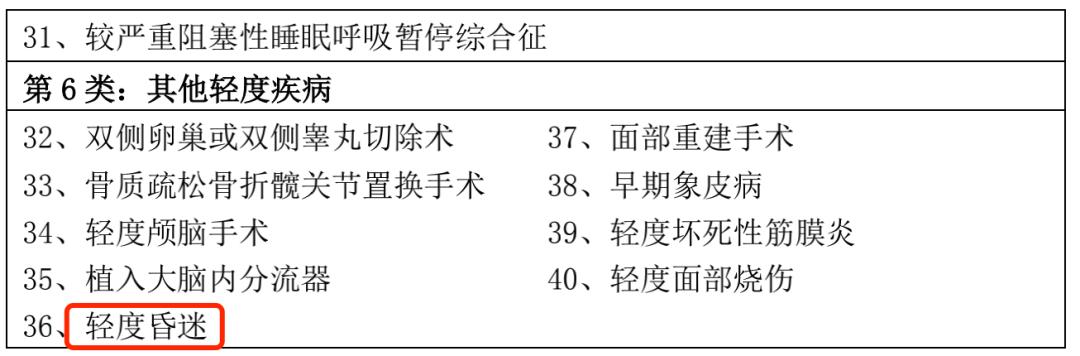 平安六福买了一年能退多少钱,平安六福的条款能否打出来