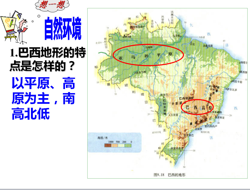 巴西地理知识有趣视频,巴西地理知识的题目