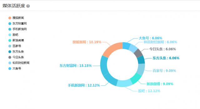 大奇葩之谜！武汉世茂龙湾消防栓居然安在业主家里