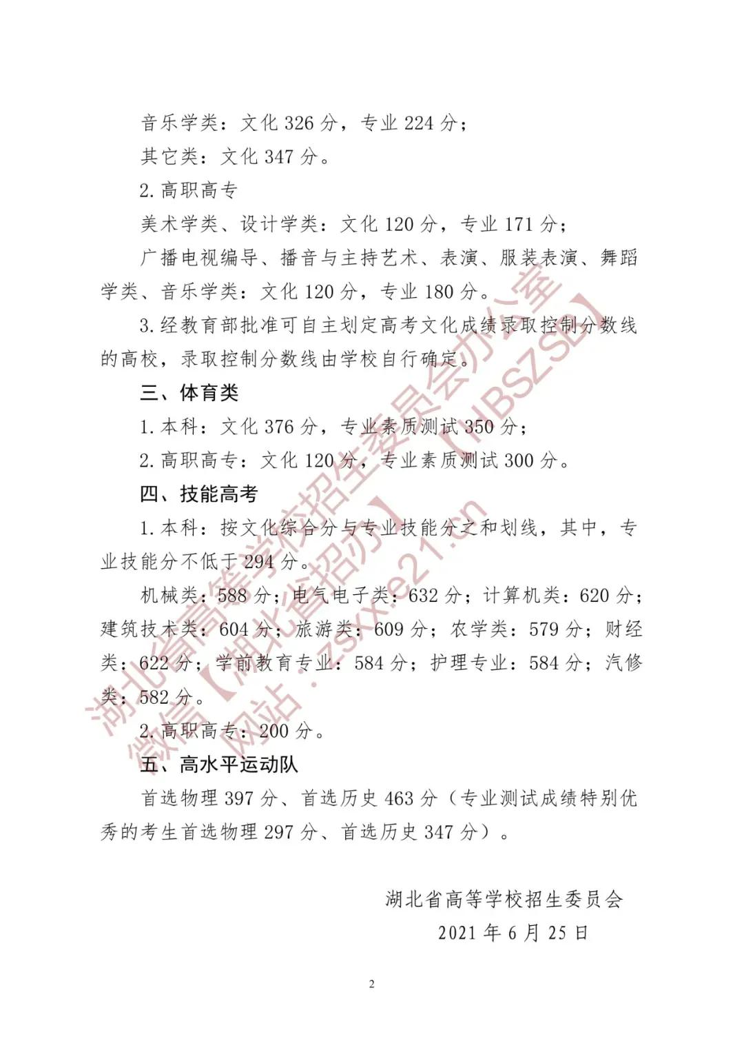 高考失利要不要复读,高考失利想要复读怎么办