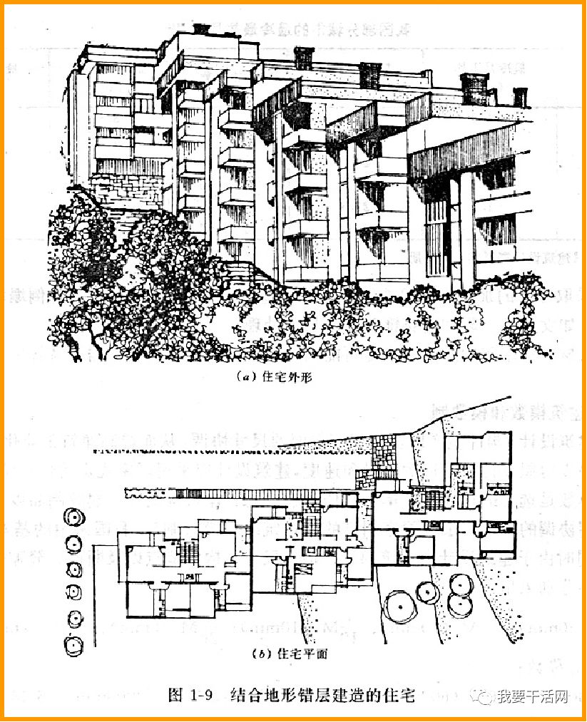 房屋结构的基础知识,房屋建筑专业基础知识重点梳理