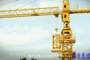 一般塔吊是怎么升高的,塔吊是怎样升高的简要说明