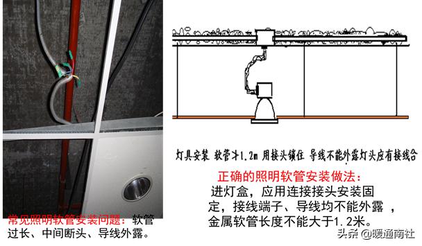 建筑安装工程常见质量问题预防与控制