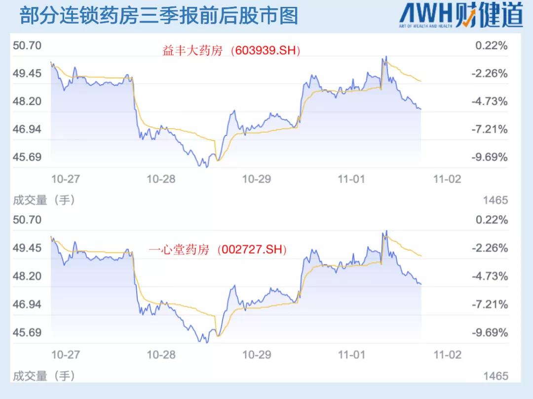 医保谈判第五年完整版,医保药品谈判结果8轮