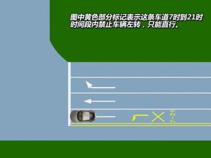 交警交通手势视频,交警手势与道路标线