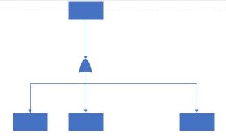 python瑙ｆ瀽visio,python鍜寁isio鎬庝箞鎼厤浣跨敤