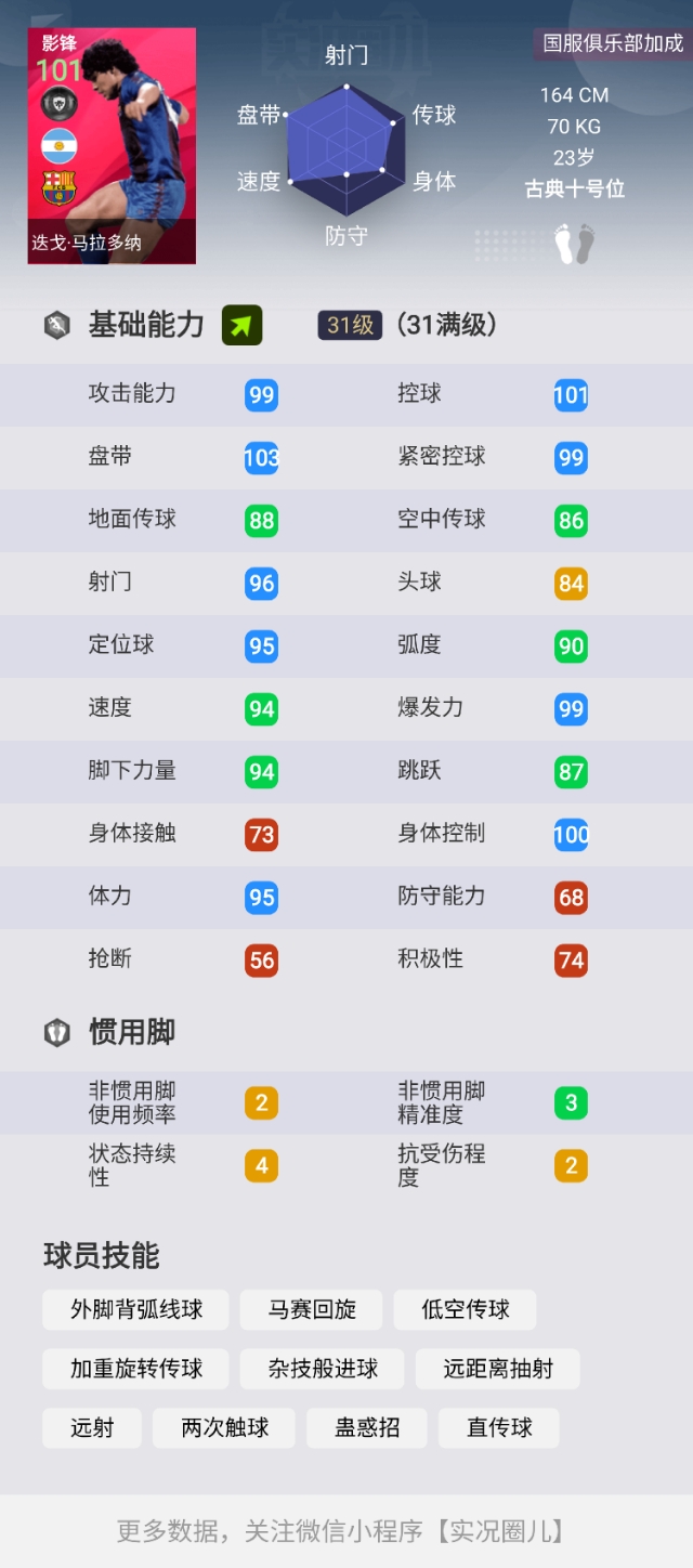 高光马拉多纳测评值得闪耀吗,时刻卡卡包测评