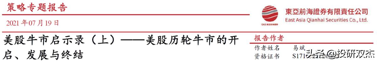 美股银行股崩盘式下跌利弊,美股大崩盘