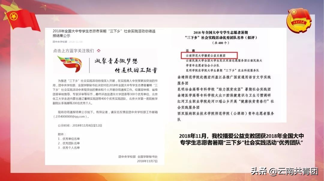 云南师范大学志存高远砥砺前行,青春聚力新征程为主题的题目