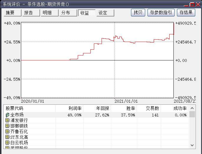股票交易系统测试软件,股票交易系统哪种最靠谱