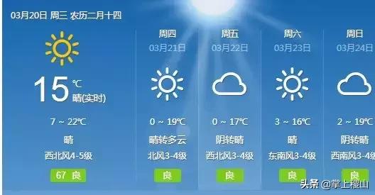 运城稷山今天下雪是不是人工降雪,稷山未来45天天气