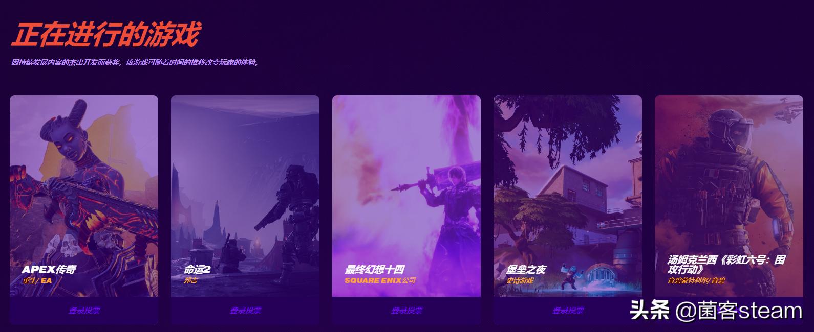 2020年公认最好游戏,2019年最佳游戏提名