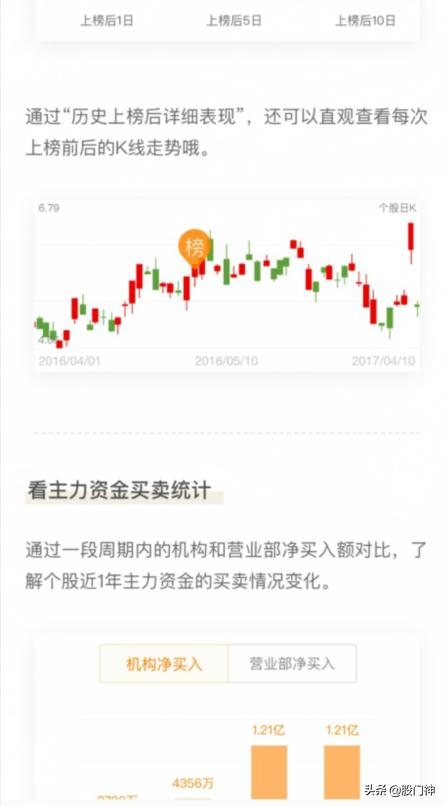 龙虎榜是做什么的,龙虎榜是什么意思