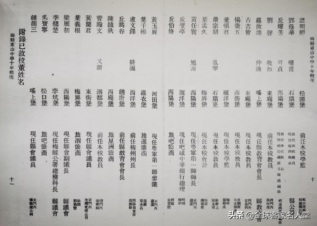 东山中学剑英校区地图,梅县东山中学剑英校区