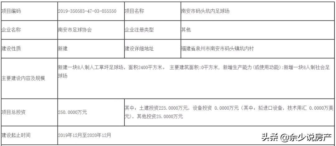 南安足球场人造草坪工程,南安榕桥足球场