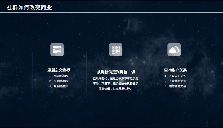 私域流量社群,私域流量的社群定位