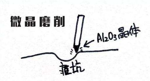 都挺好评分高还是低,都挺好后期