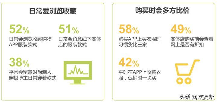 欧赛斯思想的发展,欧赛斯新战略