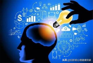 心理研究：开发右脑，完全可以改善抑郁加强迫造成的高自杀风险！