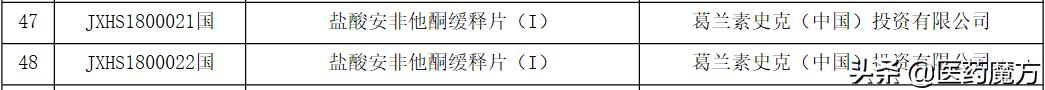 治疗抑郁症开的盐酸安非他酮片,抑郁症用盐酸安非他酮片怎么样