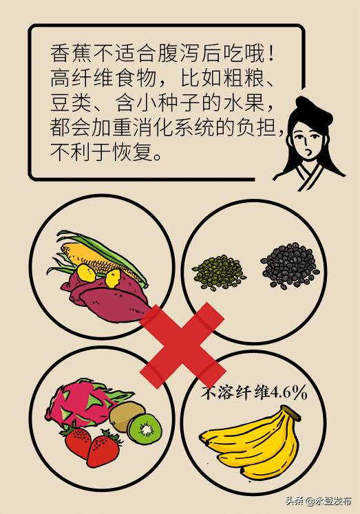 腹泻期间不宜吃哪些水果,腹泻期间吃了香蕉怎么办