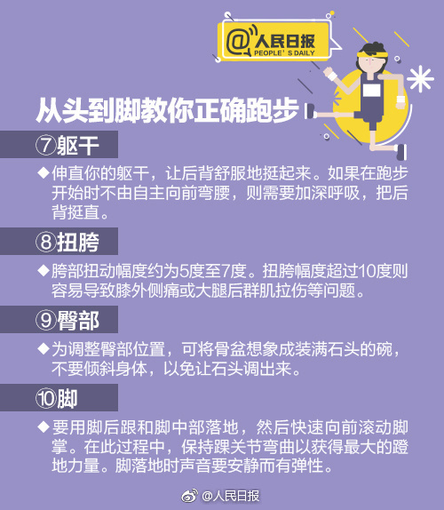 跑步关注事项和路线图,怎么快速消除跑步胸闷心慌