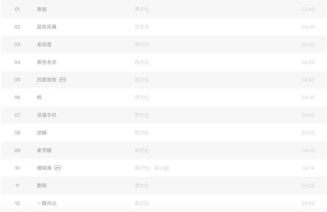 周杰伦音乐精选大合集,周杰伦歌手歌曲