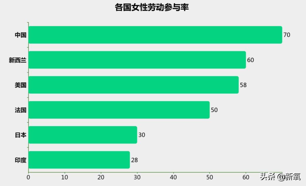 影视剧中的那些魔化的女人,被魔化的女性角色