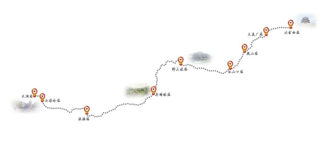 最低价只要1块钱的慢火车,最低火车票价多少钱