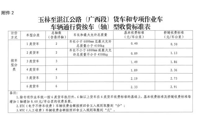 玉湛高速玉林段出入口,玉湛高速广西段通车时间