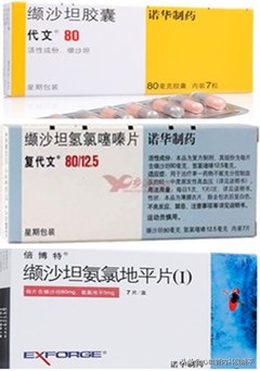 新冠肺炎期间吃什么降压药,新冠肺炎吃了药高血压会水肿吗