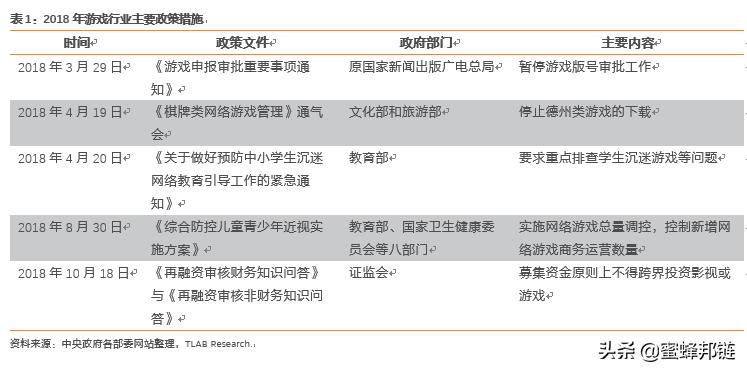 区块链游戏还能玩吗,区块链游戏深度解析