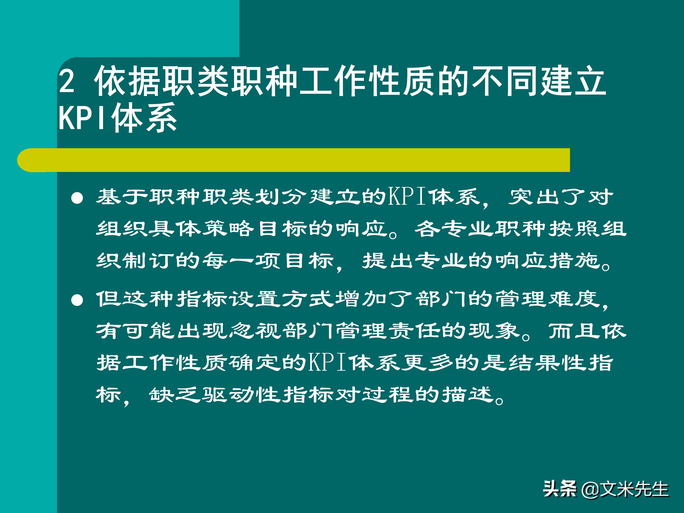 KPI体系建立的三种方式，57页关键绩效指标体系的建立与选择