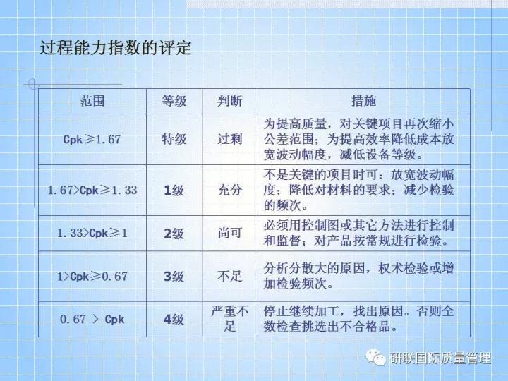 不懂ppt还敢做项目,不懂pr也可以学习ae制作吗